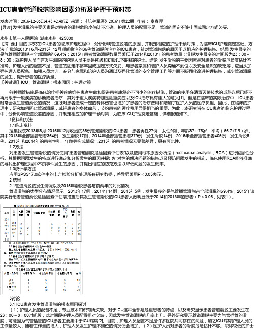 ICU患者管道脱落影响因素分析及护理干预对策