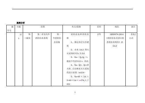 消防工程师案例分析真题分布章节