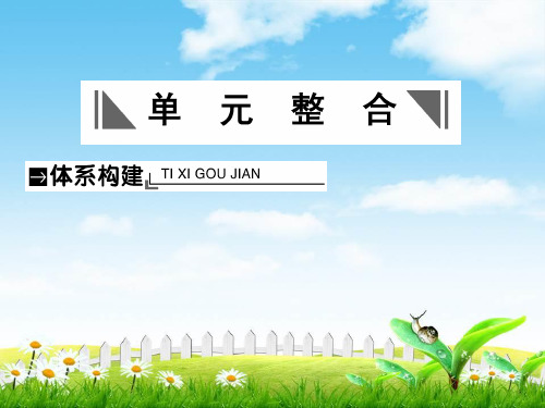 2019届高考历史总复习课件:第十五单元近现代中外科技与文化单元整合