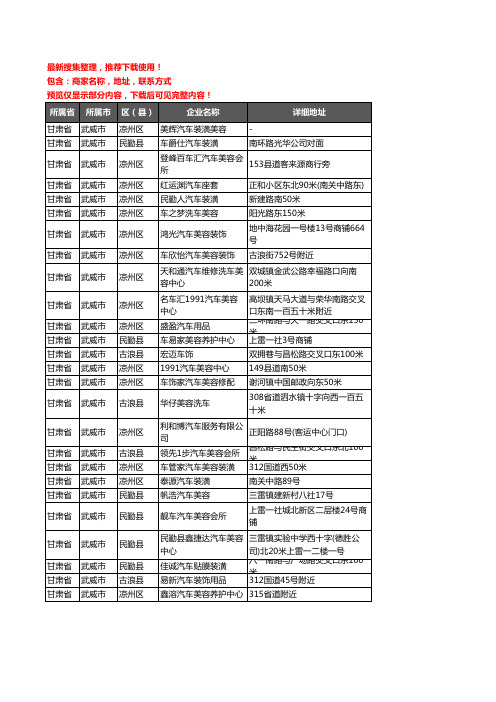 新版甘肃省武威市汽车装具企业公司商家户名录单联系方式地址大全111家