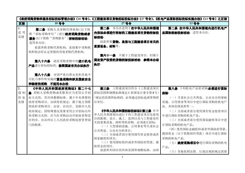 18号令、27号令与13号令之区别