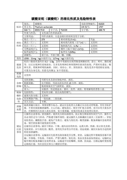 碳酸亚铊(碳酸铊)的理化性质及危险特性表