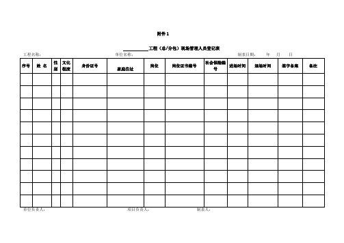 劳务管理表格最新(1)