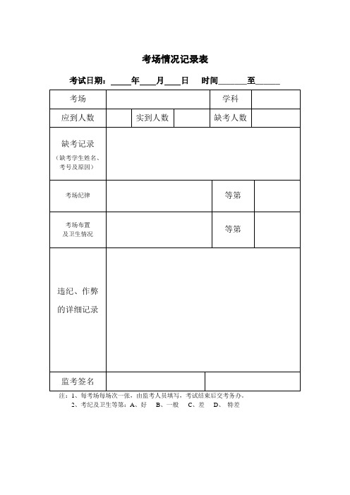 考场情况、巡视记录表