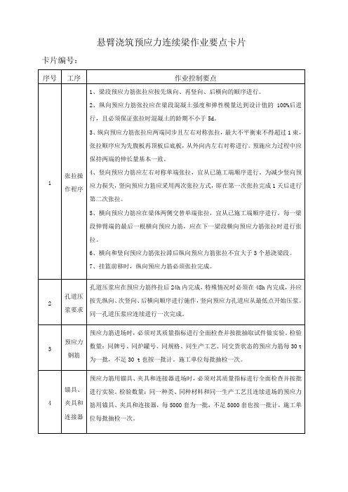 预应力工程卡片