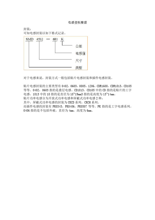 电感封装与类型