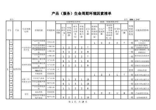 ISO14001生命周期环境因素识别评价表