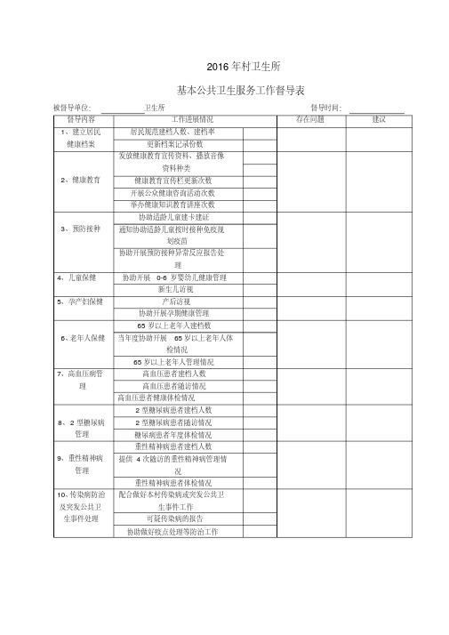 村卫生所督导表