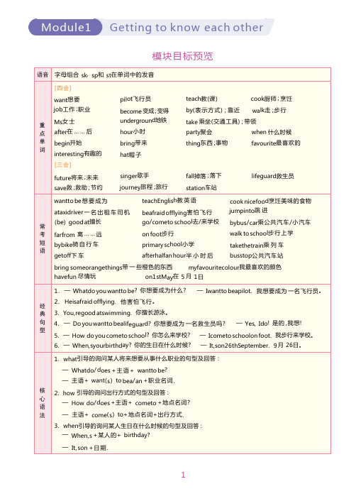 沪教牛津版5年级英语上册1-4单元复习知识点