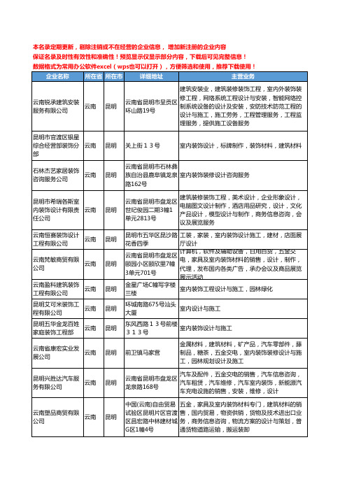 新版云南省昆明室内设计装饰工商企业公司商家名录名单联系方式大全264家