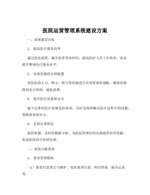 医院运营管理系统建设方案