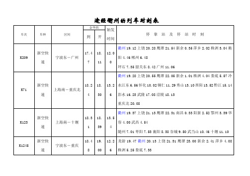 途经衢州的列车时刻表