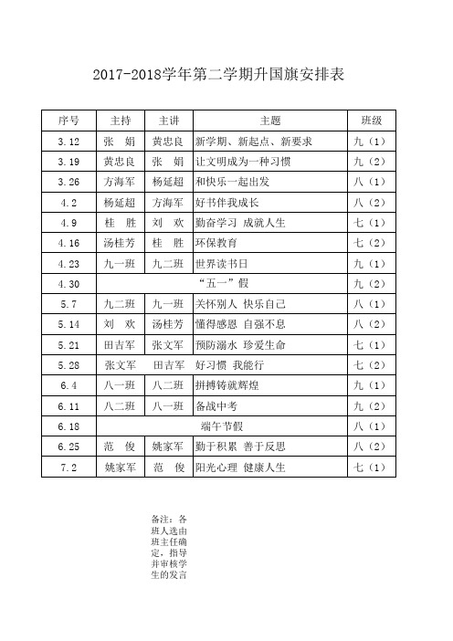 2018年春季升国旗安排