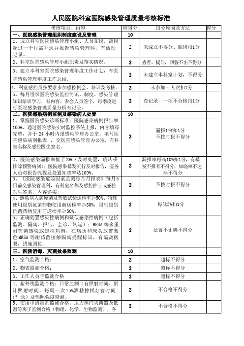 人民医院科室医院感染管理质量考核标准