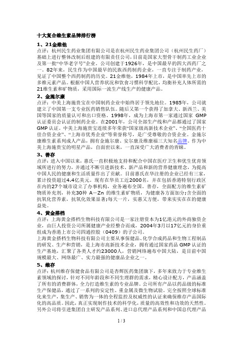 十大复合维生素品牌排行榜