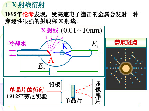 高二物理竞赛X 射线衍射课件