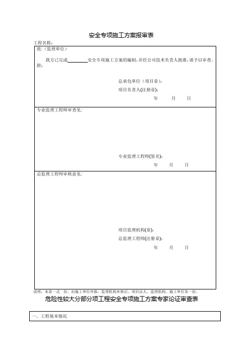 危险性较大施工专项施工方案申报论证汇总表及施工专项方案