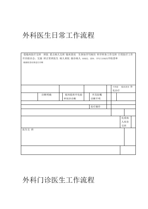 外科工作流程图