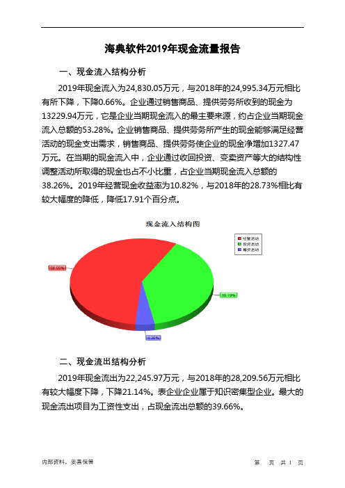 海典软件2019年现金流量报告