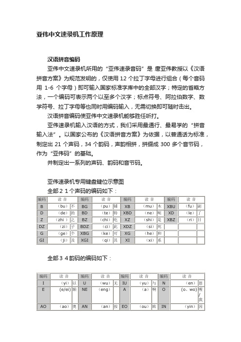 亚伟中文速录机工作原理