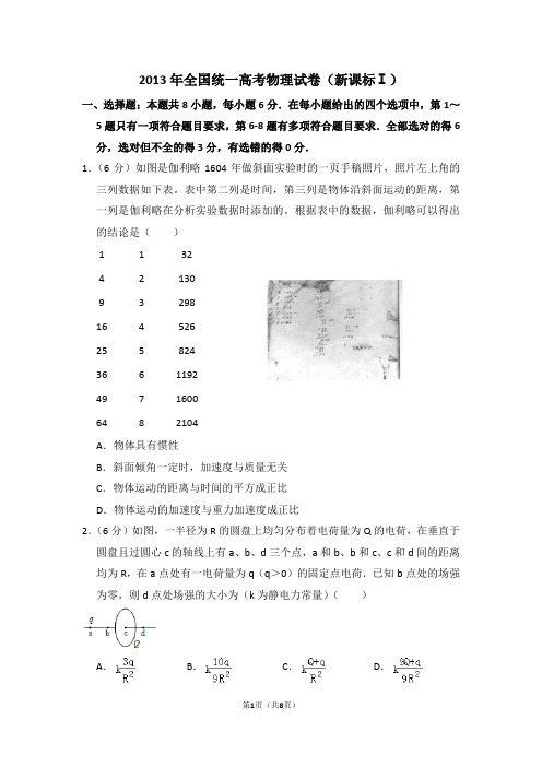 2013年全国统一高考物理试卷(全国一卷)