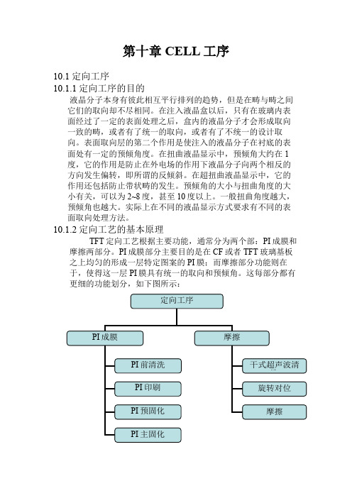 第10章Cell段工艺