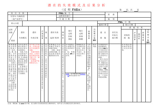 PFMEA潜在的失效模式及后果分析