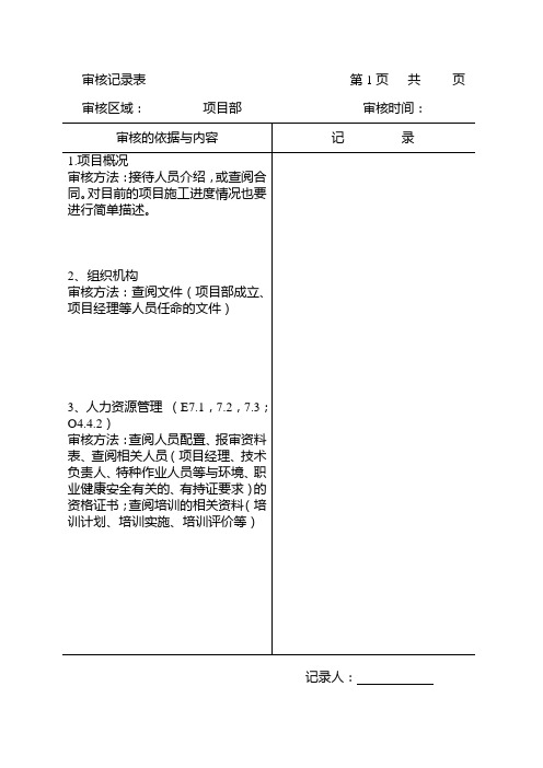 环境职业健康安全管理体系内审项目部检查表(2018)