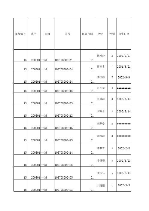 中小学数据导入模版5