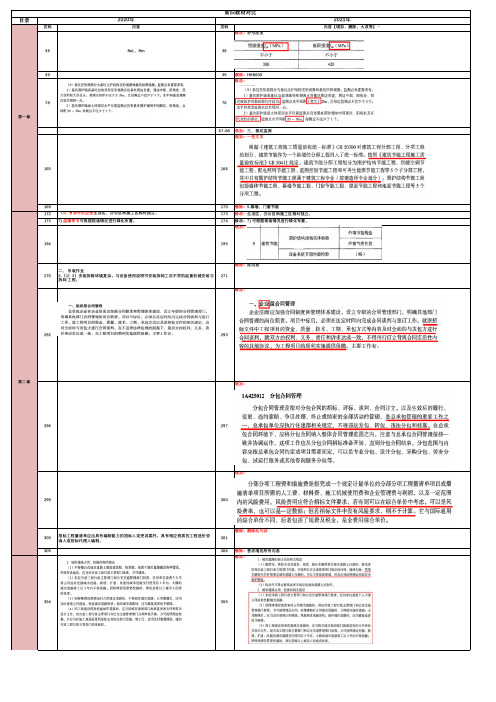 2021-一建-建筑-教材变动