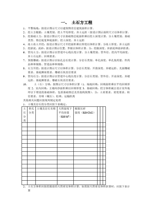 (整理)安徽省建设工程土石方工程工程量