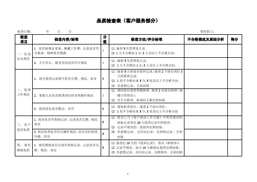 物业管理：客服品质检查表