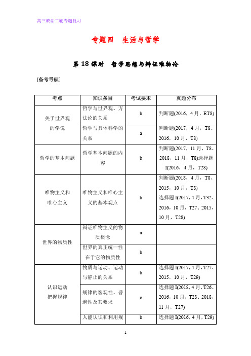 高三政治二轮专题复习 第18课时 哲学思想与辩证唯物论