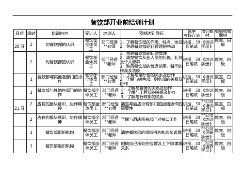 餐饮部开业培训计划