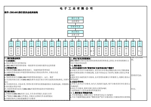 ISO14001组织结构图