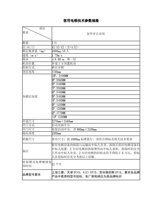 客用电梯技术参数规格