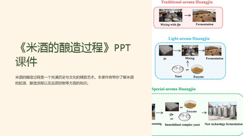 《米酒的酿造过程》课件