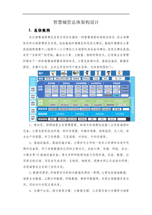 智慧城管总体架构设计