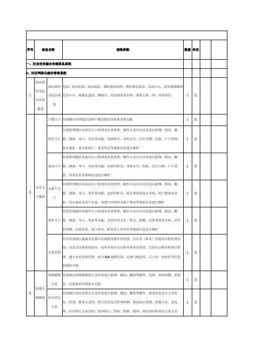 综治管理系统