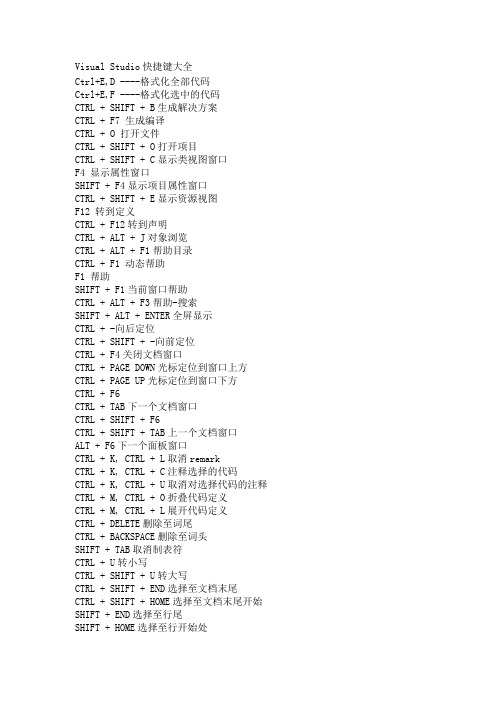 VS2010快捷键大全