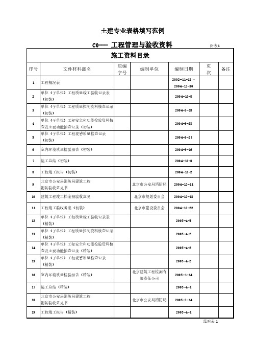 土建工程资料表格填写范例