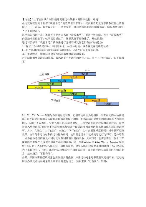 会声会影“上下台阶法”制作循环迟滞运动效果