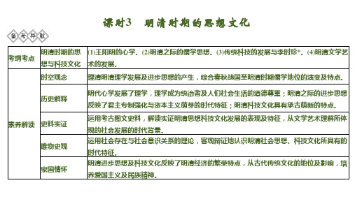 2020版新高考历史素养突破总复习(通史人民版)课件：阶段5+古代中华文明的繁荣与危机+课时3