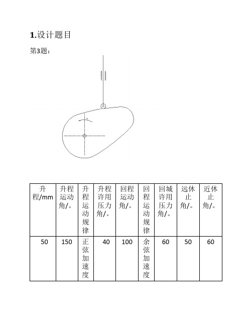 凸轮