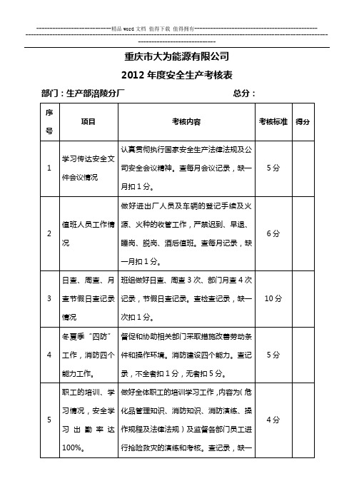 2012年各部门安全生产考核表 Microsoft Word 文档