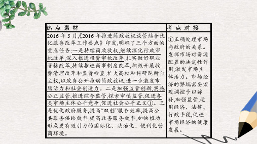 高考政治一轮复习第四单元发展社会主义市抄济单元整合课件新人教版必修1