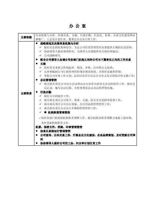 企业管理资料范本-职能部门主要职责