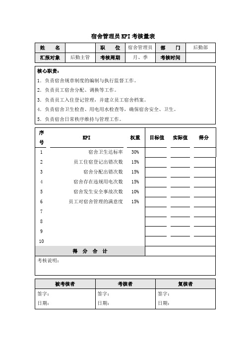 宿舍管理员KPI考核量表