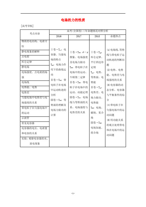 高考物理总复习 第七章 静电场 第1讲 电场的力的性质教案