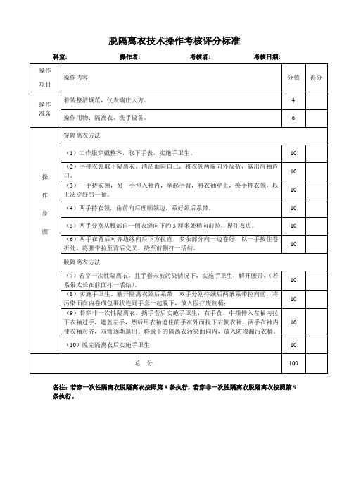 穿脱隔离衣技术操作考核评分标准